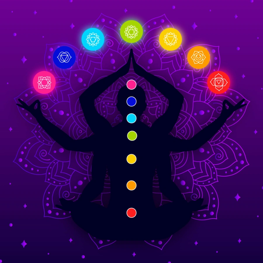 Chakra
