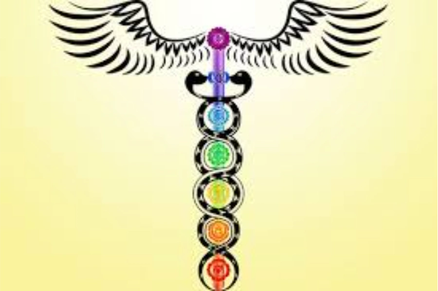 spiritual growth through kundalini practice