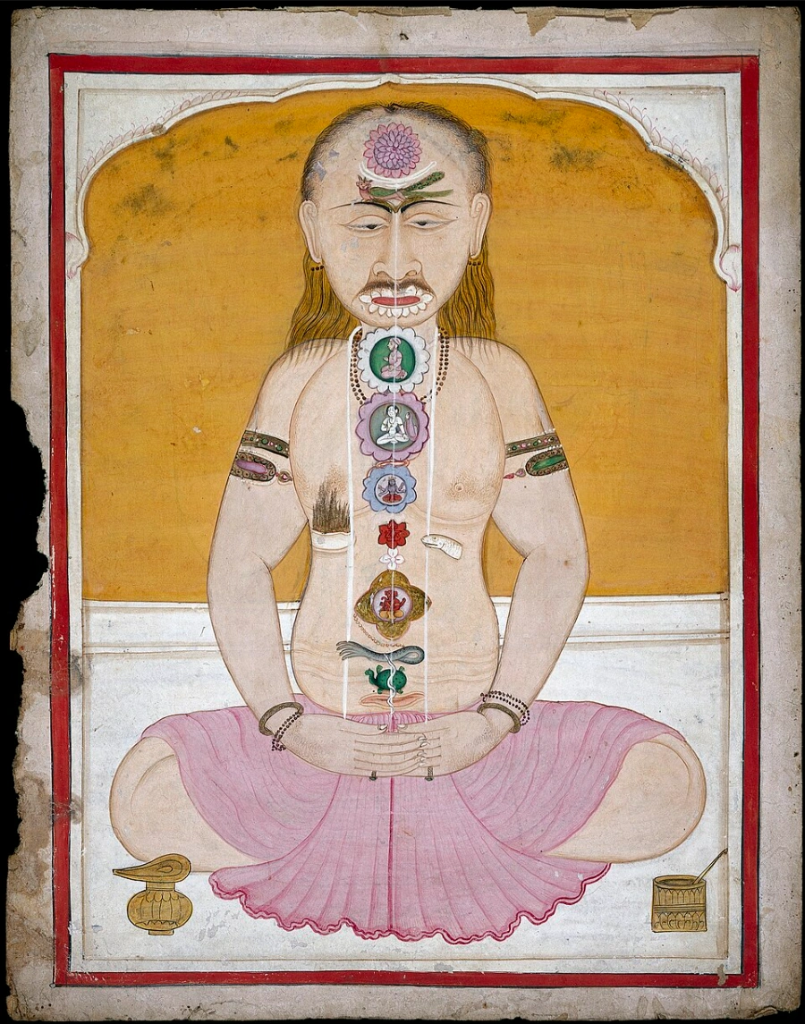scientific studies on kundalini yoga effects