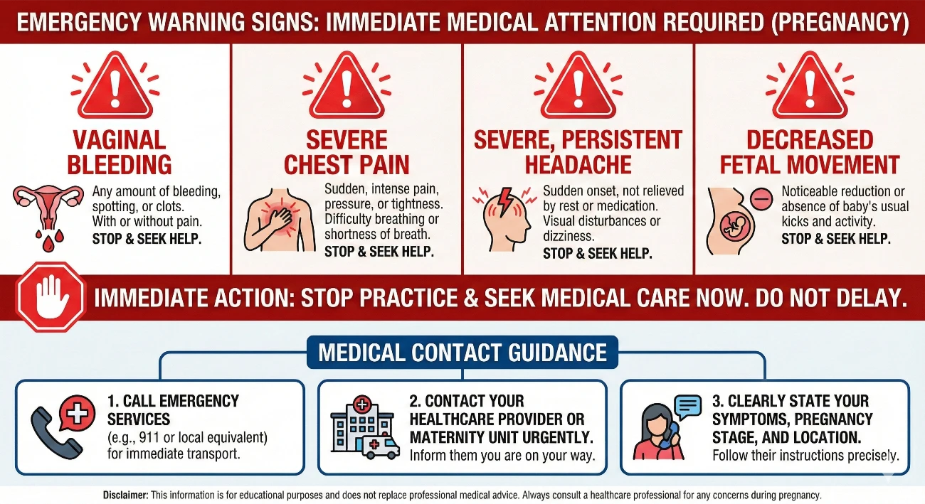 pregnancy yoga warning signs requiring medical attention